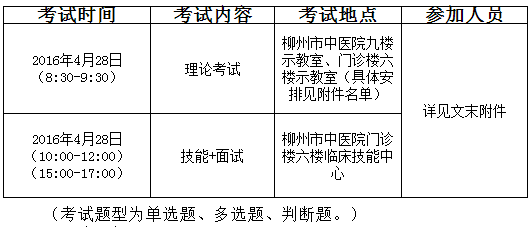 QQ截图20160422092613.png